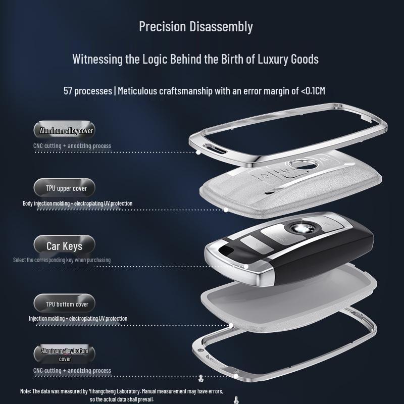 BMW Key Cover: Compatible with 3 Series, 5 Series, X3, X5, X1, X6, i3, and iX3 with Metal Buckle