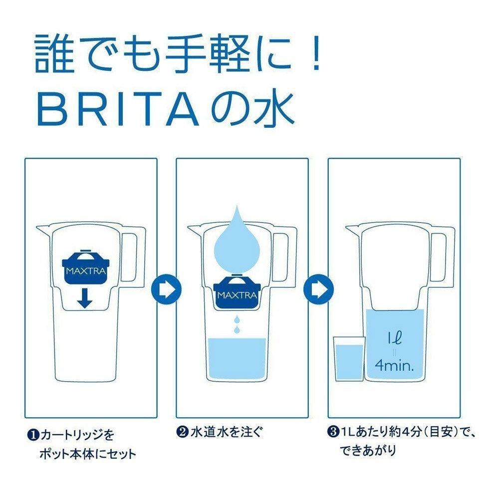 BRITA 1.1L Water Filter Pot with Liquery White Memo, Includes One Cartridge [Japan Specification, Official Japanese Product]