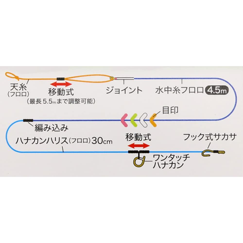 [SUNLINE] Ayu Complete Rig Fluorocarbon No.0.2