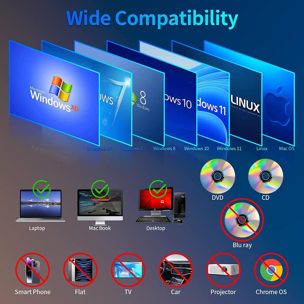 USB 3.0 External Slot-in Optical Drive with Automatic Disc Loading for Laptops