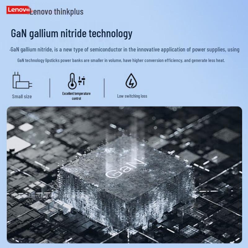 Lenovo thinkplus 65W GaN USB-C Mini Power Adapter