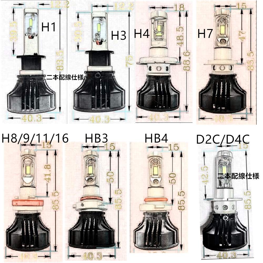 AKI X3 Upgrade LED Headlights, Fog Lamp, H4, HiLo, 22000LM, New Standard, Car Inspection,