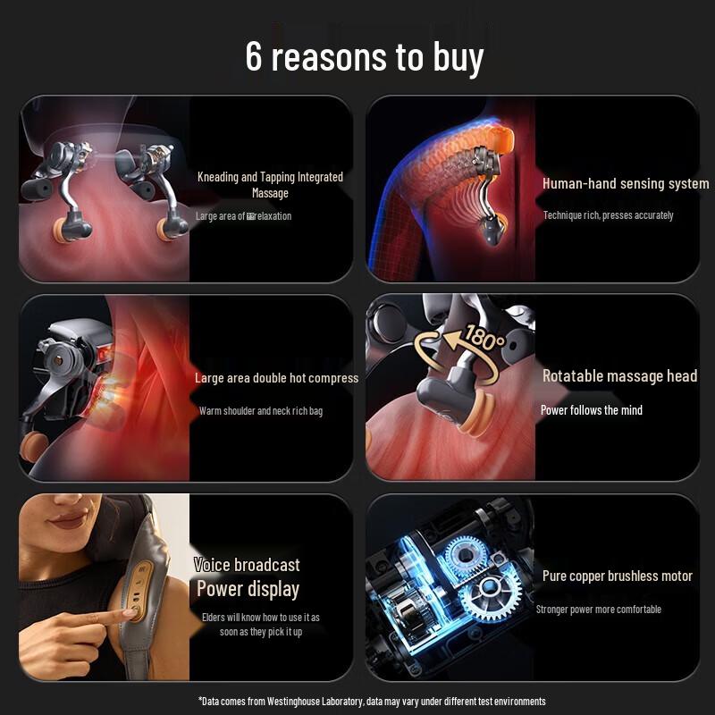 Westinghouse Shoulder and Neck Massager WCM-UK6