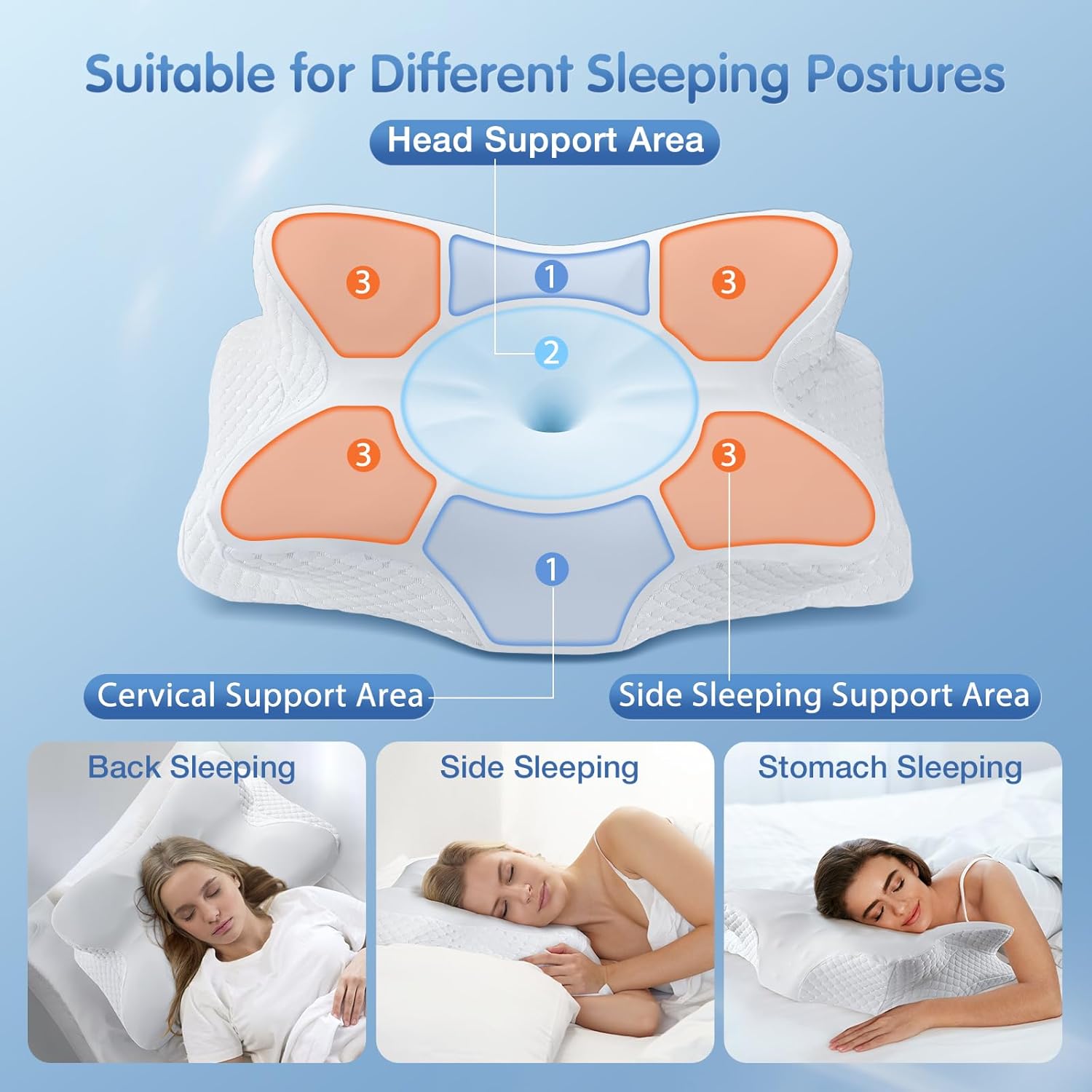 Cervical Neck Pillow for Pain Relief - Cooling Memory Foam Pillows for Sleeping, Ergonomic Side Sleeper Pillow for Neck Support, Contour Pillow