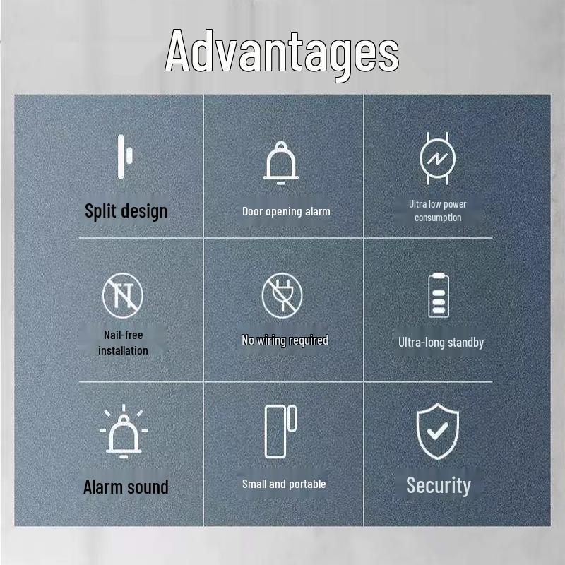 High-Decibel Entry Alarm: Magnetic Sensor for Doors & Windows