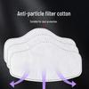 Mi Ling KN95 Dust Mask Set