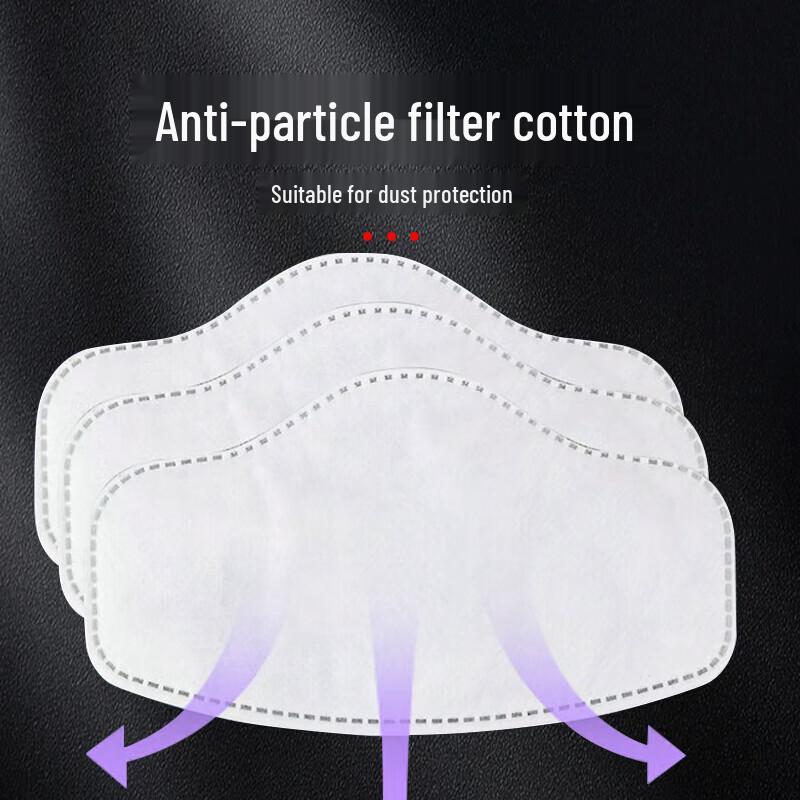 Mi Ling KN95 Dust Mask Set