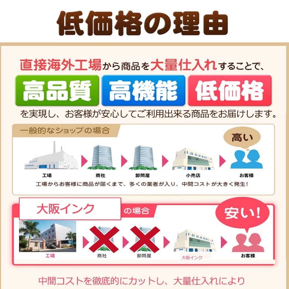 Canon Toner Cartridge Generic Toner Cartridges of for and Osaka CRG-326/328 Compatible, (Set 3) LBP6200, LBP6230, LBP6240, MF4410, MF4420n, MF4430,