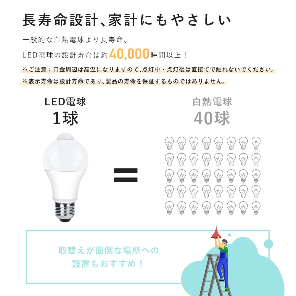 Shared Lighting 2-Pack LED Bulbs E26 with Motion Sensor, 60W Equivalent, Daylight White, 810LM, Automatic OnOff, with Light Sensor, for Entrance,