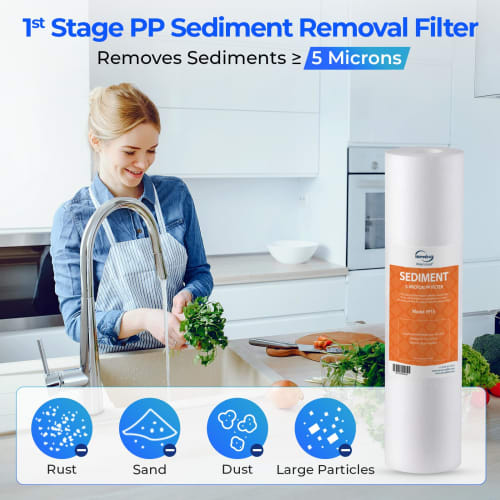 iSpring 2-Year Mineral Replacement Cartridges for Reverse Osmosis Water Filters (RCC7 Series Built-in Filters)