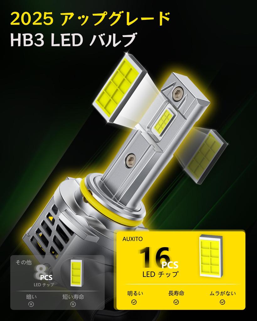 AUXITO 9005 HB3 LED Headlight, High Brightness, 16 LED Chips, 6 Times Brightness, Improves