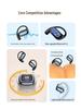 AI Smart Flip Earbuds with LCD Screen - Wireless Neckband with Long Battery Life and High Sound Quality