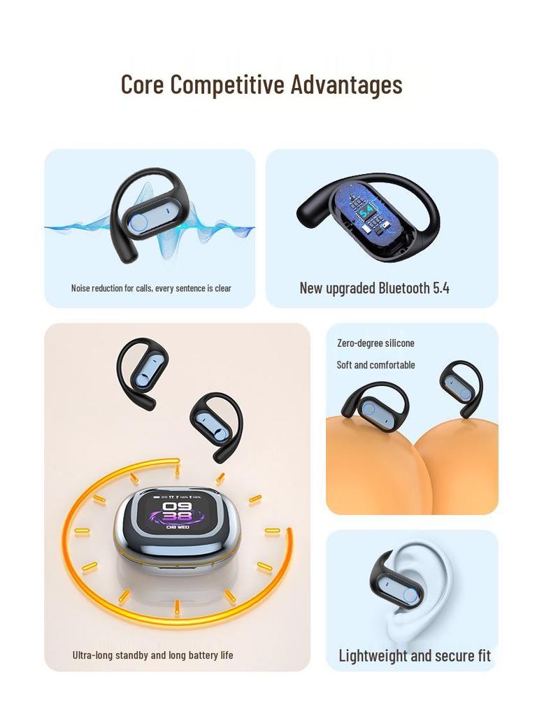AI Smart Flip Earbuds with LCD Screen - Wireless Neckband with Long Battery Life and High Sound Quality