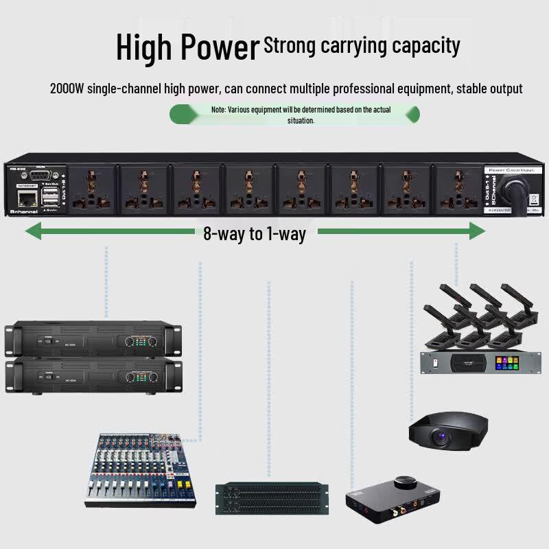 Huidu MX-5 Professional 8-Channel Power Sequencer (CN Version)