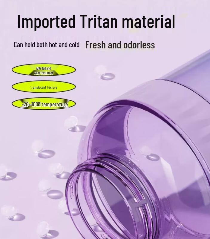 Tritan Sports Water Bottle