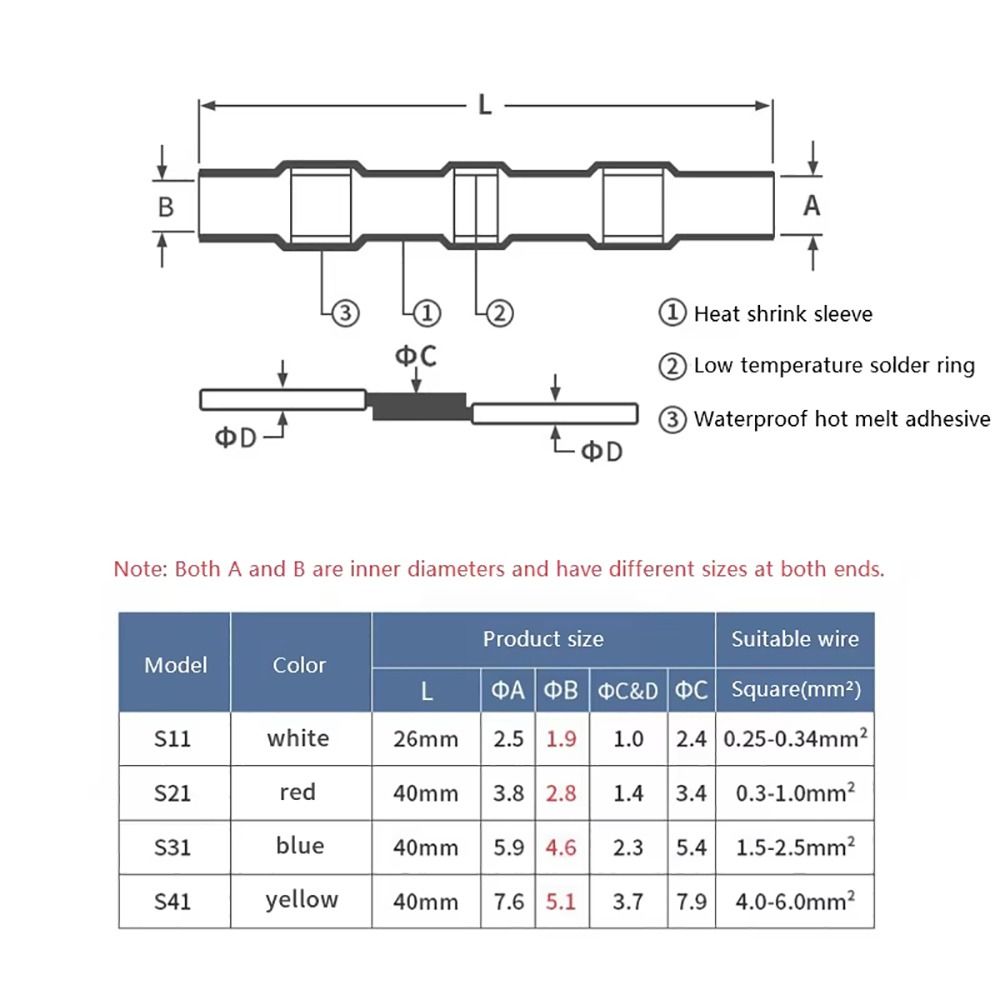 500Pcs/Set Insulated Heat Shrink Tube With Solder Seal Butt Connectors Electrical Wire Terminal