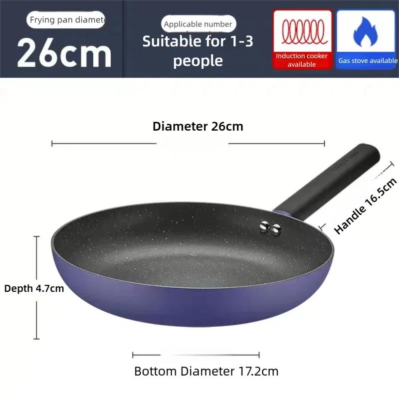 

Nonstick Frying Pan Skillet Granite Stone Coating Omelette Pan Cast Aluminum Onion Soup Pot Work Pan Kitchen Cookware (Blue) as shown