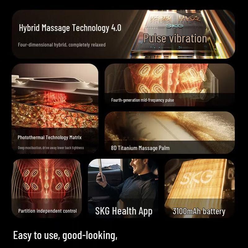 SKG G7Ultra Neck and Waist Massager Set CN plug (adapter included)