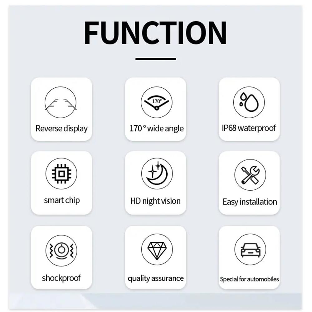 European License Plate Frame with 12-LED Night Vision AHD 1080P Wide Angle Car Rear View Camera for Reverse Parking