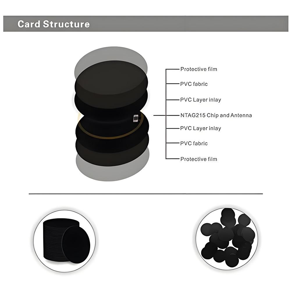 NTAG215 Black Adhesive NFC Coin Card 13.56MHz RFID for DIY Game Induction