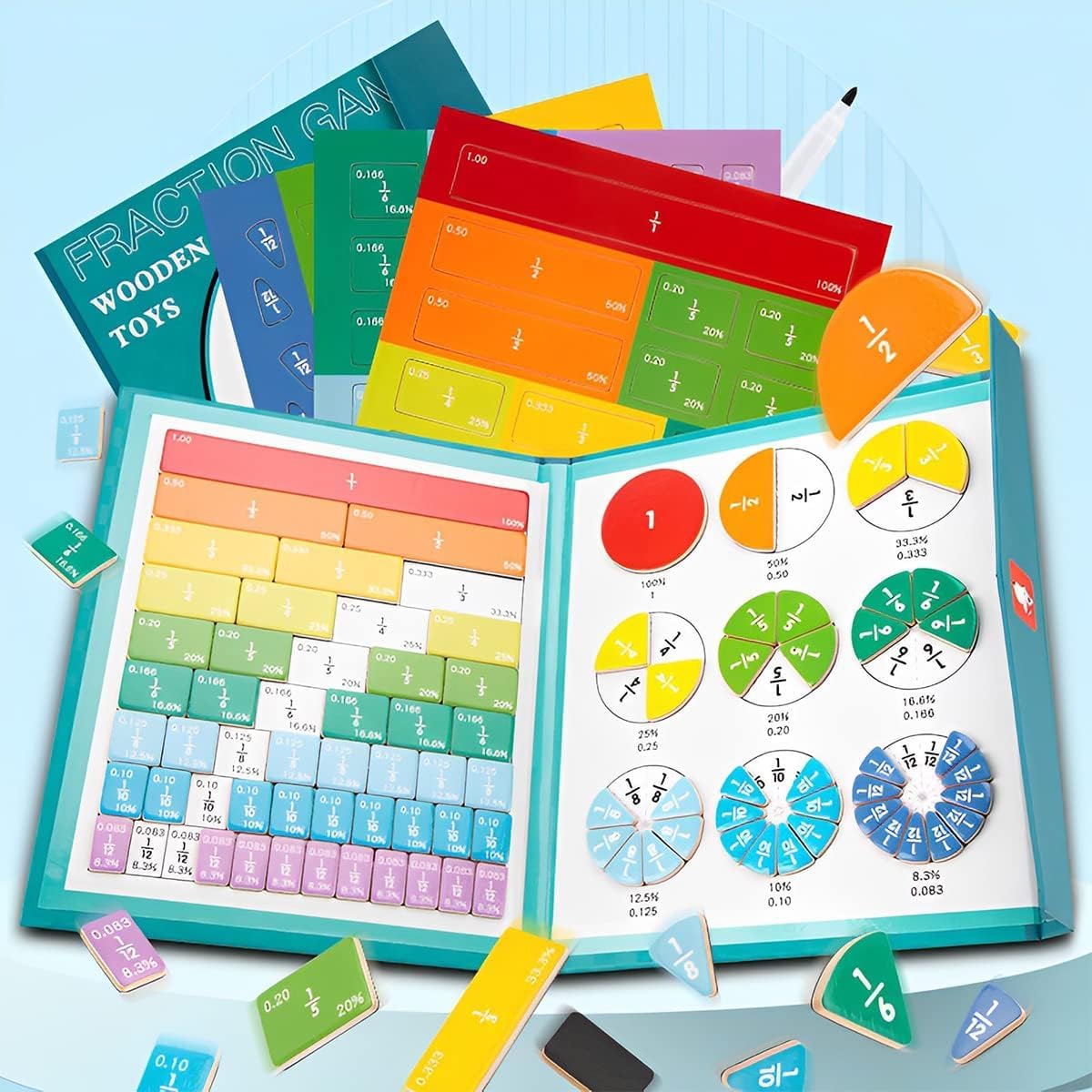 

102 Magnetic Rainbow Fraction Tiles Circle Set with Pens, Montessori Division Board, Math Counting Board, Fraction Tiles Circles, Learning Math and