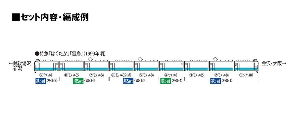 TOMYTEC TOMIX N Gauge JR 485 Series Kaminutari Jízdní prostor T5 Formace Hakutaka Dodatečná sada 98834 Železniční model vlaku