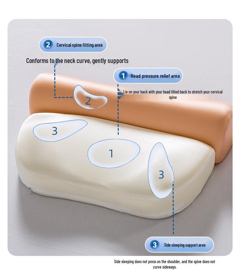 Xiaohongshu Cool Memory Foam Pillow: Zero Pressure, Deep Sleep Lumbar and Neck Support for Adults
