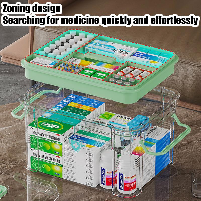 1PC Double-Layer Medicine Box Storage Box - Portable Medicine Cabinet With Handle, Household First Aid Medicine Box