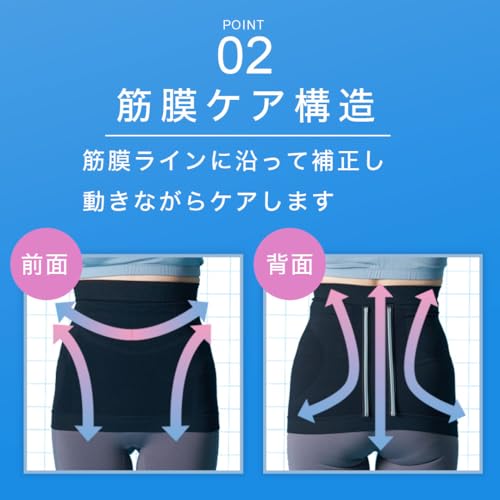 Skin Gear Parallele Rückenstütze (Schwarz, M-L)