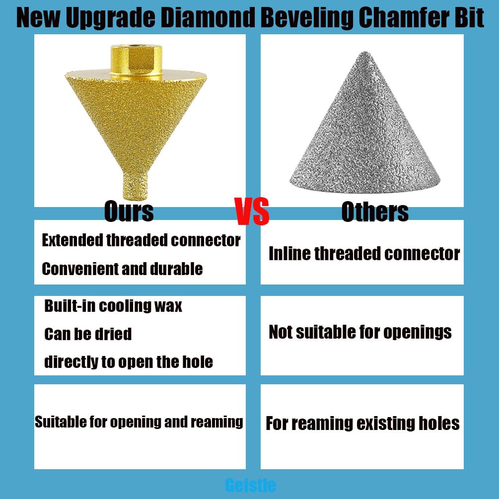 Diamond Beveling Chamfer Bit for Angle Grinders,Countersink Drill Bit,Shower Porcelain Tile Hole Cutter for M10 Thread Adapter ((Large 50mm+Small
