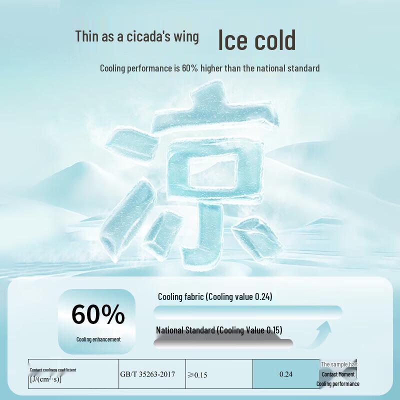 Hengyuanxiang Antibacterial Summer Cool Quilt