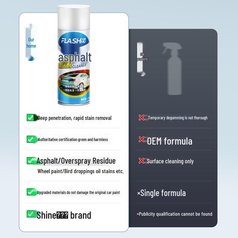 Car-Safe Asphalt Cleaner: Powerful Stain & Gum Remover, Paint-Safe, Long-Lasting Formula