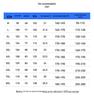 Men's Autumn/Winter Plus Size Loose Fit Tapered Casual Trousers