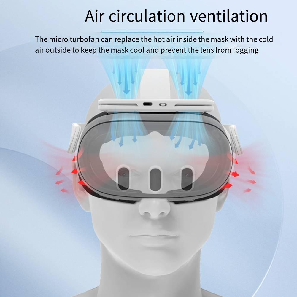 Cooling Fan with Facial Interface For Meta Quest 3 VR Headset Air Circulation Breathable Face Cover Comfortable Interface Pad