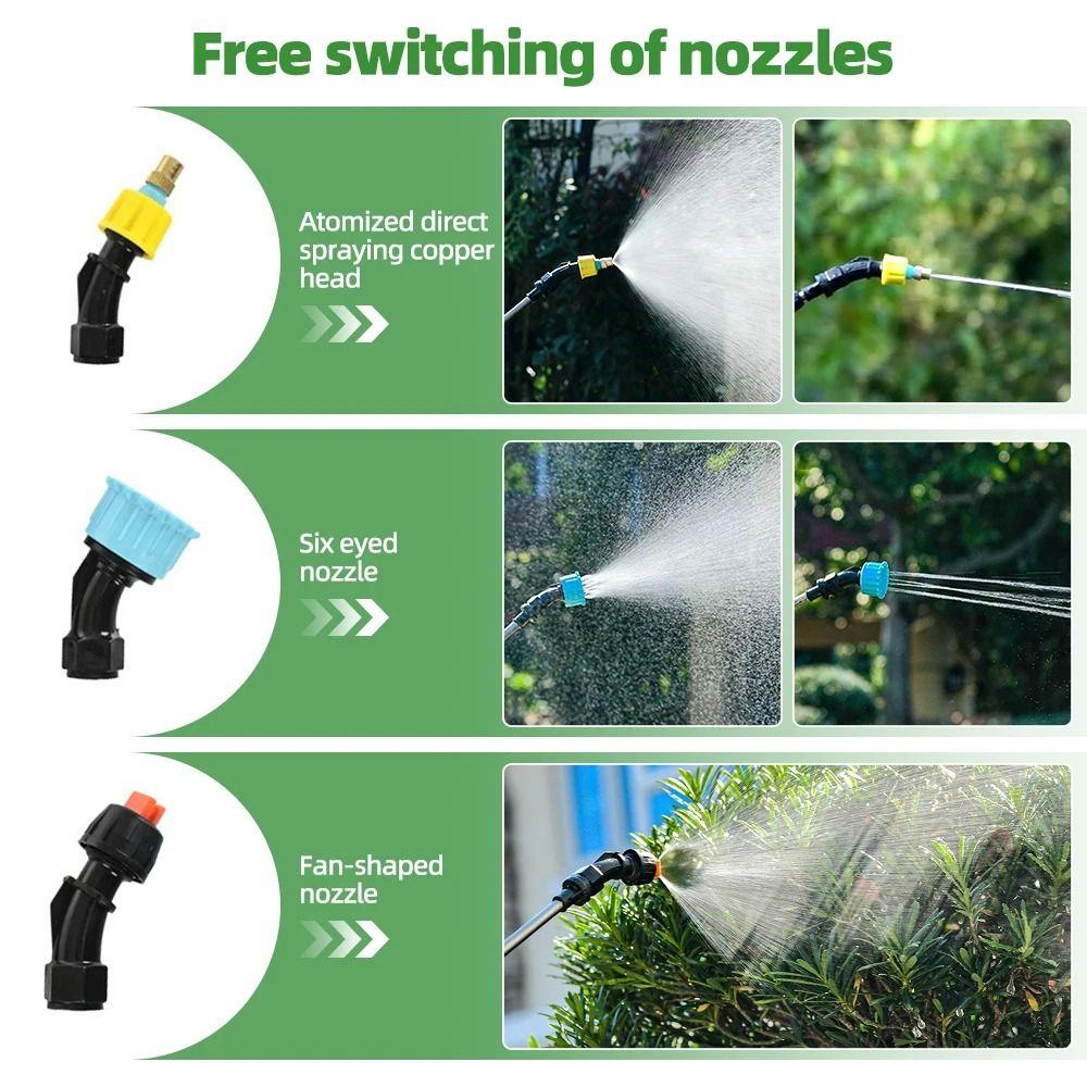 USB Garden Sprinkler Irrigation Tool High-Pressure Sprinkler Portable Garden Irrigator