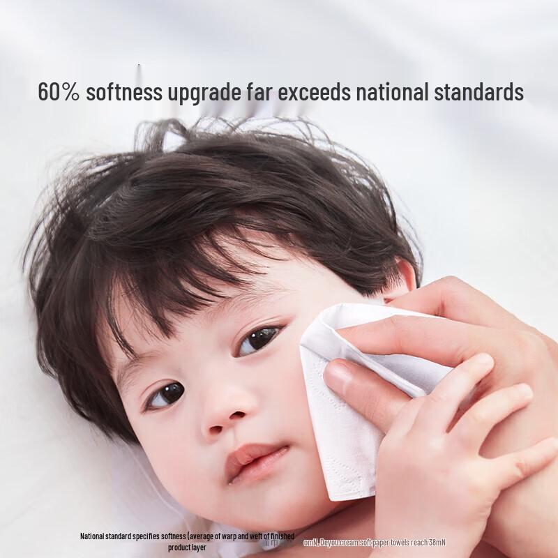 DeYou Facial Tissues and Baby Moisturizer Bundle