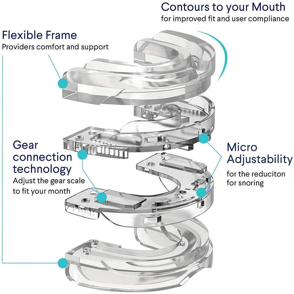 Adjustable Anti-Snoring Mouth Guard  Mouthpiece Sleeping Devices Bruxism Snoring Stopper Improve Sleep Mouthpiece