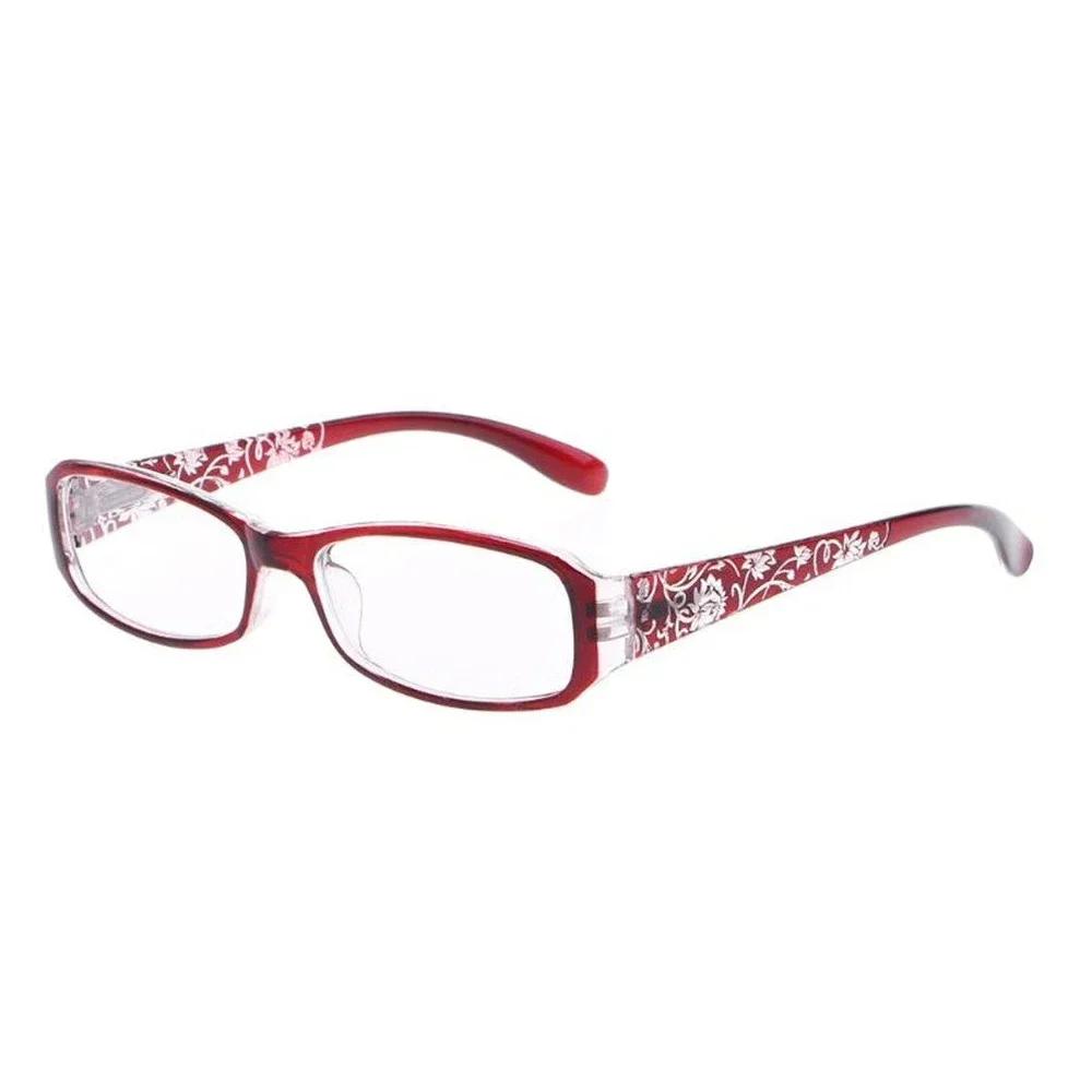 

Женские ретро-очки для пресбиопии, очки для чтения «кошачий глаз», узорчатые очки с ножками, оправа из смолы, диоптрии +1,0 +1,5 +2,0 +2,5 +3,0 +3,5 4