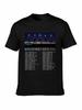 BSB DNA Tour 2019 Best Design Tshirt Black Color2