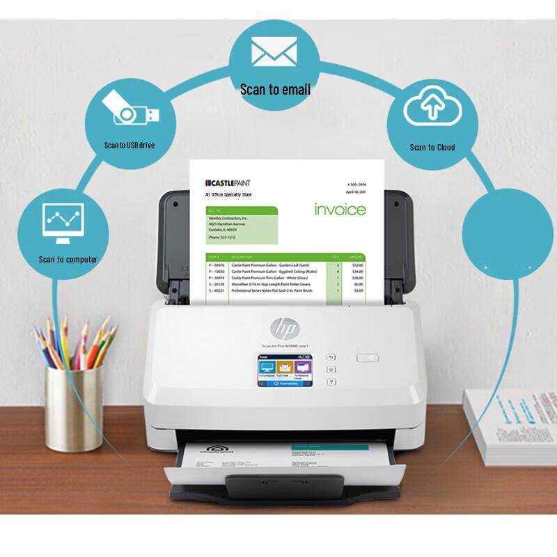 HP 4000snw1 A4 Document Scanner CN plug (adapter included)