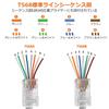 Proster RJ45 Crimping LAN Connector Crimping Compatible with RJ45 Cable Replacement Japanese Instruction Manual Compatible with Telephone LAN Cable