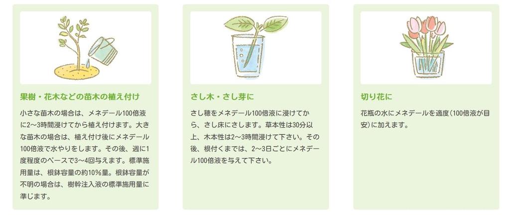 Menedal Plant Promotes Healthy Plant Growth for and 100x Released In 1955 Energizer, Nutrient, 500ml, Flowers, Vegetables, Trees, Dilution,