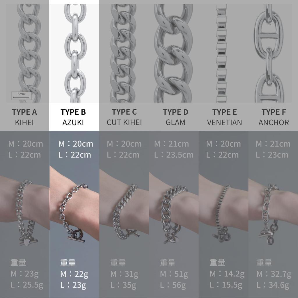 Bracelet Various Chain Bracelet Surgical Stainless Steel TYPE AZUKI L Size 22cm 03BR0015LB [Lionheart] Men's (Hyperallergic) / "B"