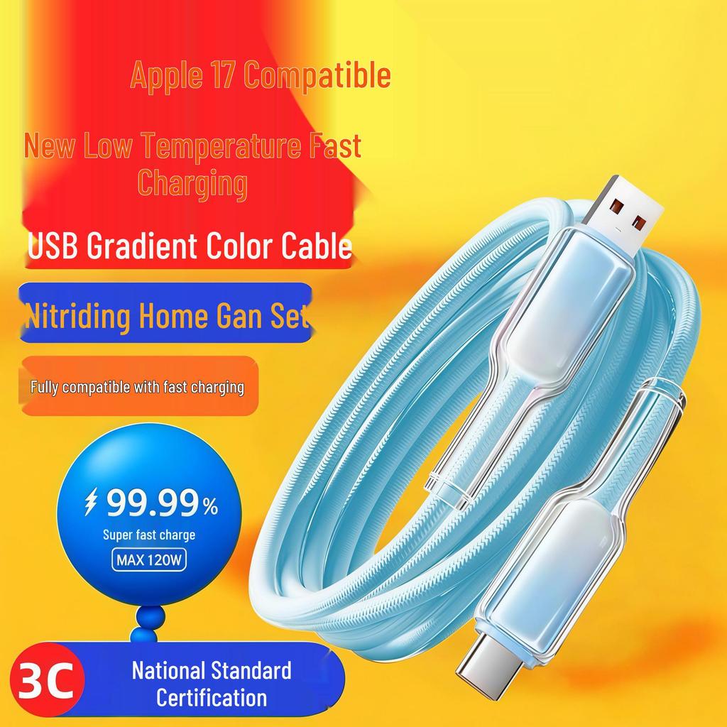 Colorful 22.5W GaN Fast Charger for Apple, Huawei, Samsung, Xiaomi