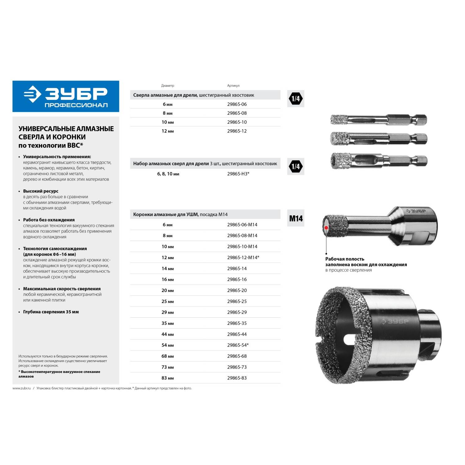 Коронка алмазная 68 м зубр профи. Cr29865. Алмазная коронка по керамограниту 25мм. Посадка м14. Коронка алмазная зубр 29850-20 20мм.