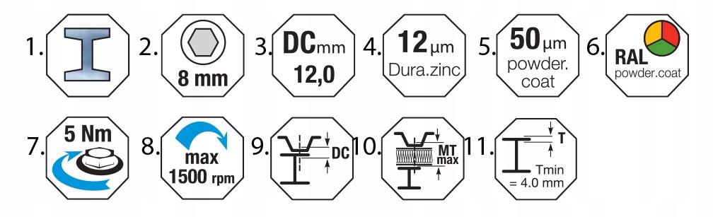 Self-drilling screws GT12 Z14 5.5x35mm Galvanized