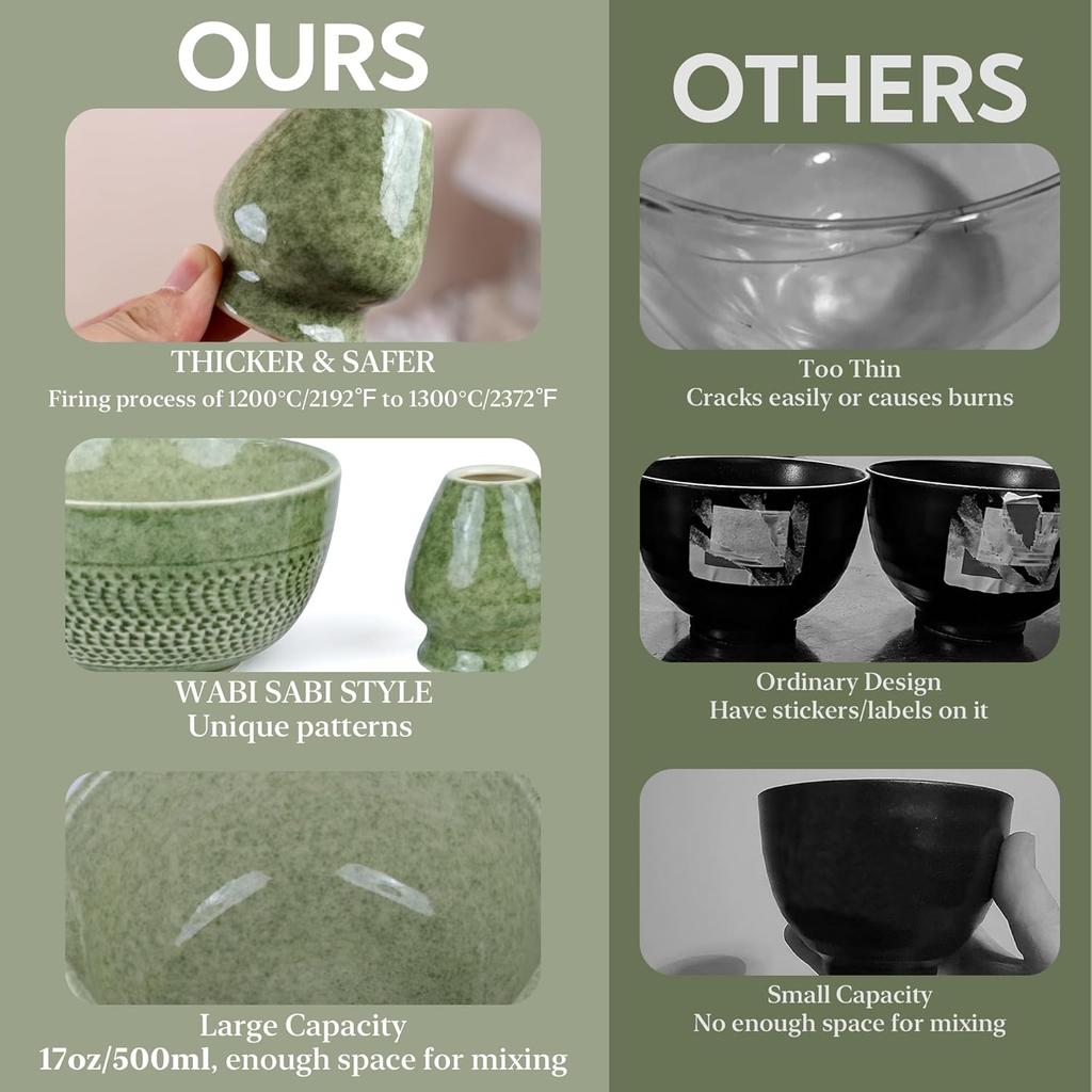 Japanese Matcha Bowl, Glazed Ceremonial Matcha Bowl with Whisk Holder for Matcha Powder/Matcha Tea/Japanese Matcha, 2 Color Options