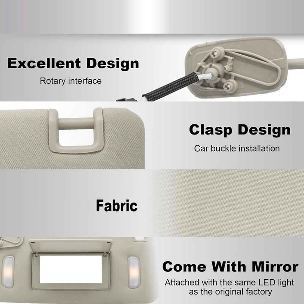 Replacement Part Car Accessory Left/Right Side Sun Visors for 2007-2014 Car Interior Sun Visors Shade 22850310 22850306