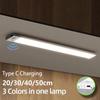 Led Işıklar – Led Gece Lambaları