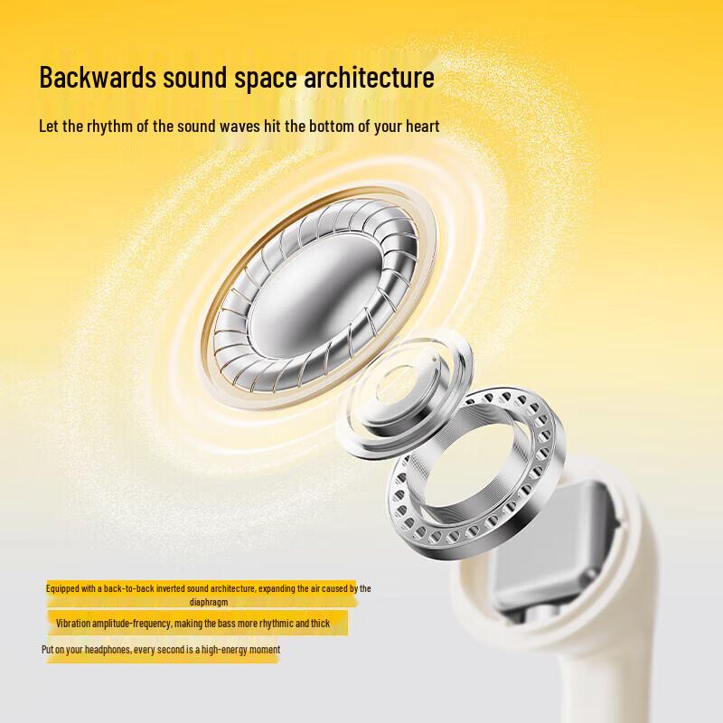 Edifier LINE FRIENDS Zero Air True Wireless Bluetooth Earphones Limited Edition Gift Box